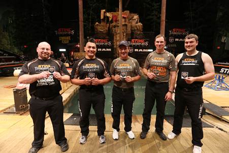 Go to 2013 World Championship Preview