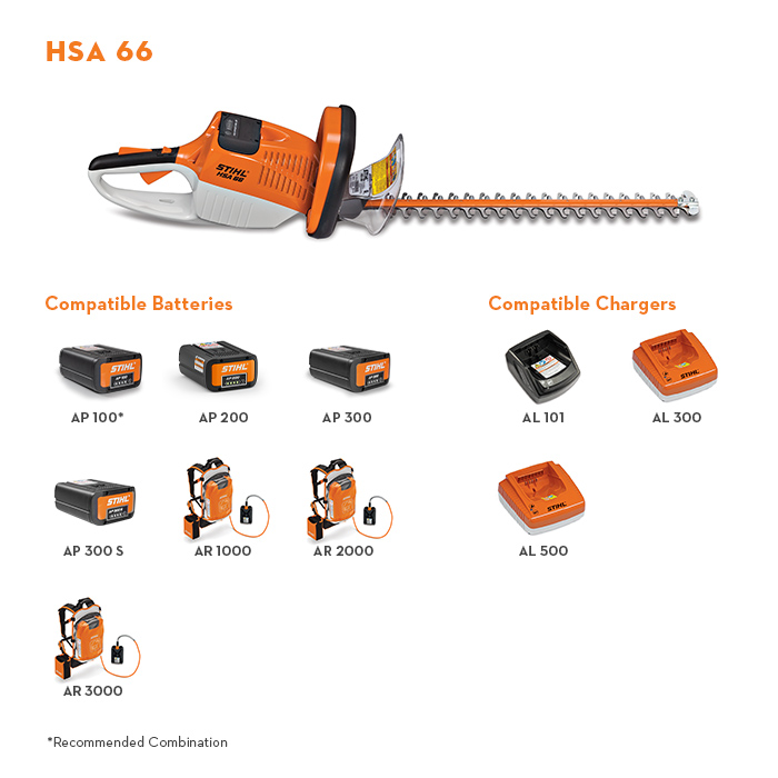 HSA 66