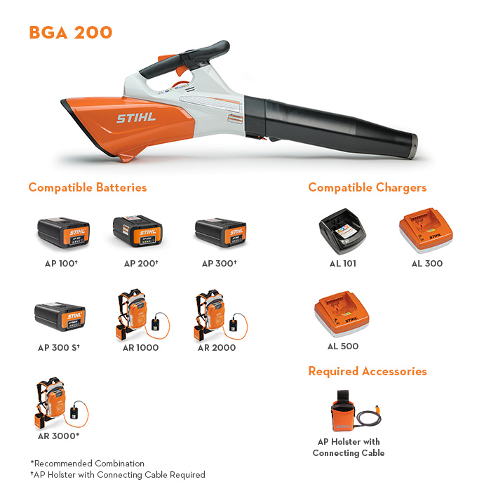 BGA 200