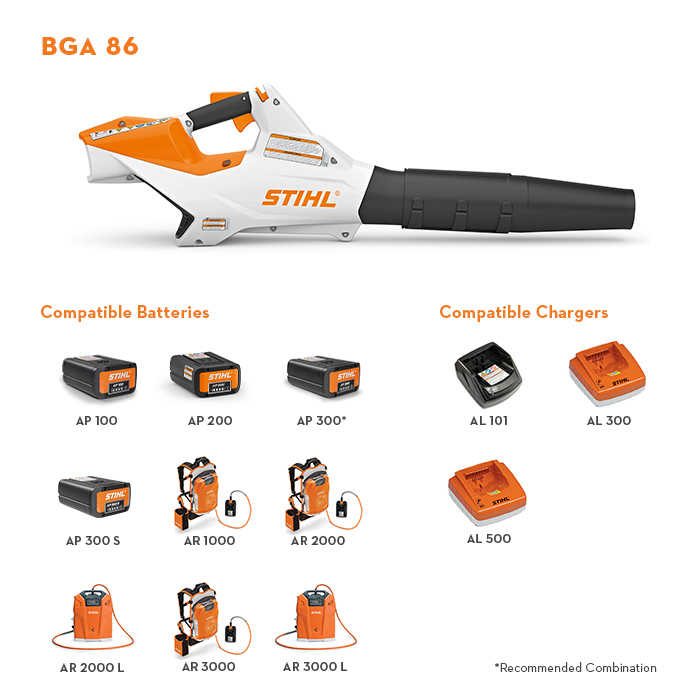 BGA 86
